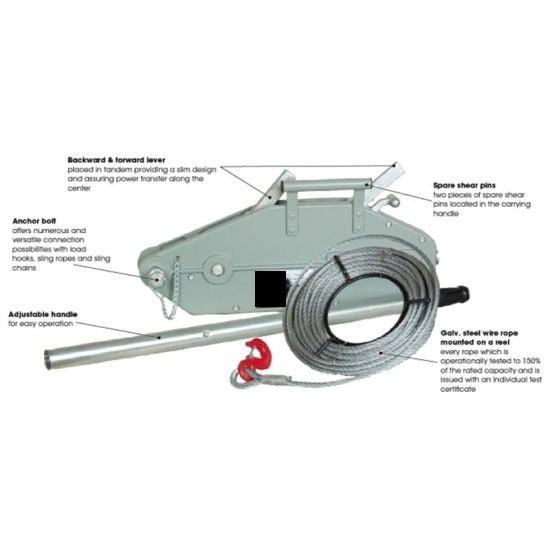 TIRFOR WINCH MANUAL PULLERImage2