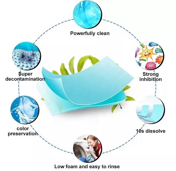 30pcs Detergent Sheets Plant based formula safe for babies Washing Machine or Hand Wash CompatibleImage2