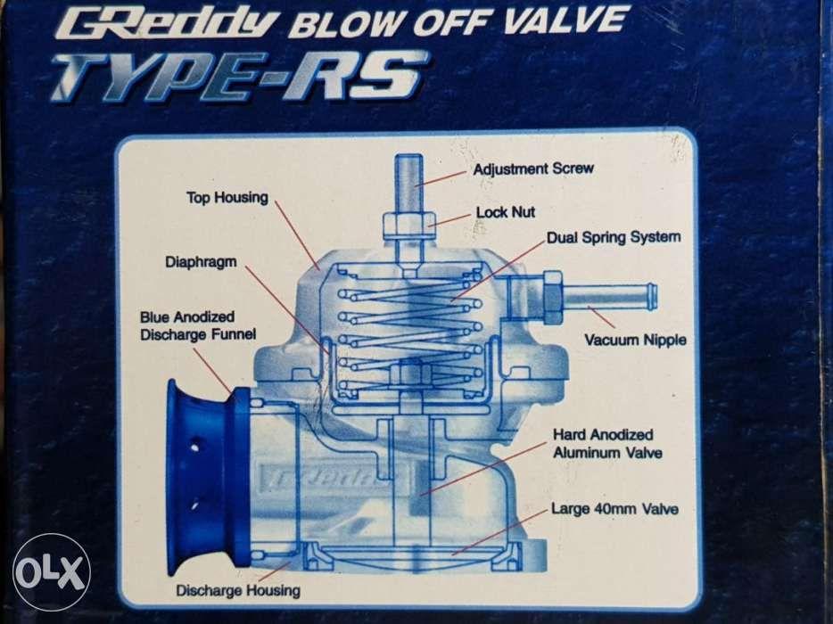 Greddy blow off valve bov type rs adjustable springImage3