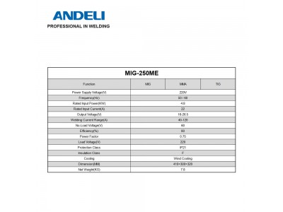 ANDELI 220V MIG-250ME MIG MMA LIFT TIG 3 in1 Household Single Phase Inverter MIG WelderImage9