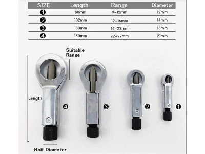 Heavy Duty Nut Splitters Set Tools for Removing 4pcs Spacing Splitter ToolImage6