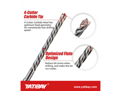 Yatibay Premium Quality SDS-Plus Hammer Drill Bit for Reinforced ConcreteMasonryMarble4-Cutter CarbiImage3